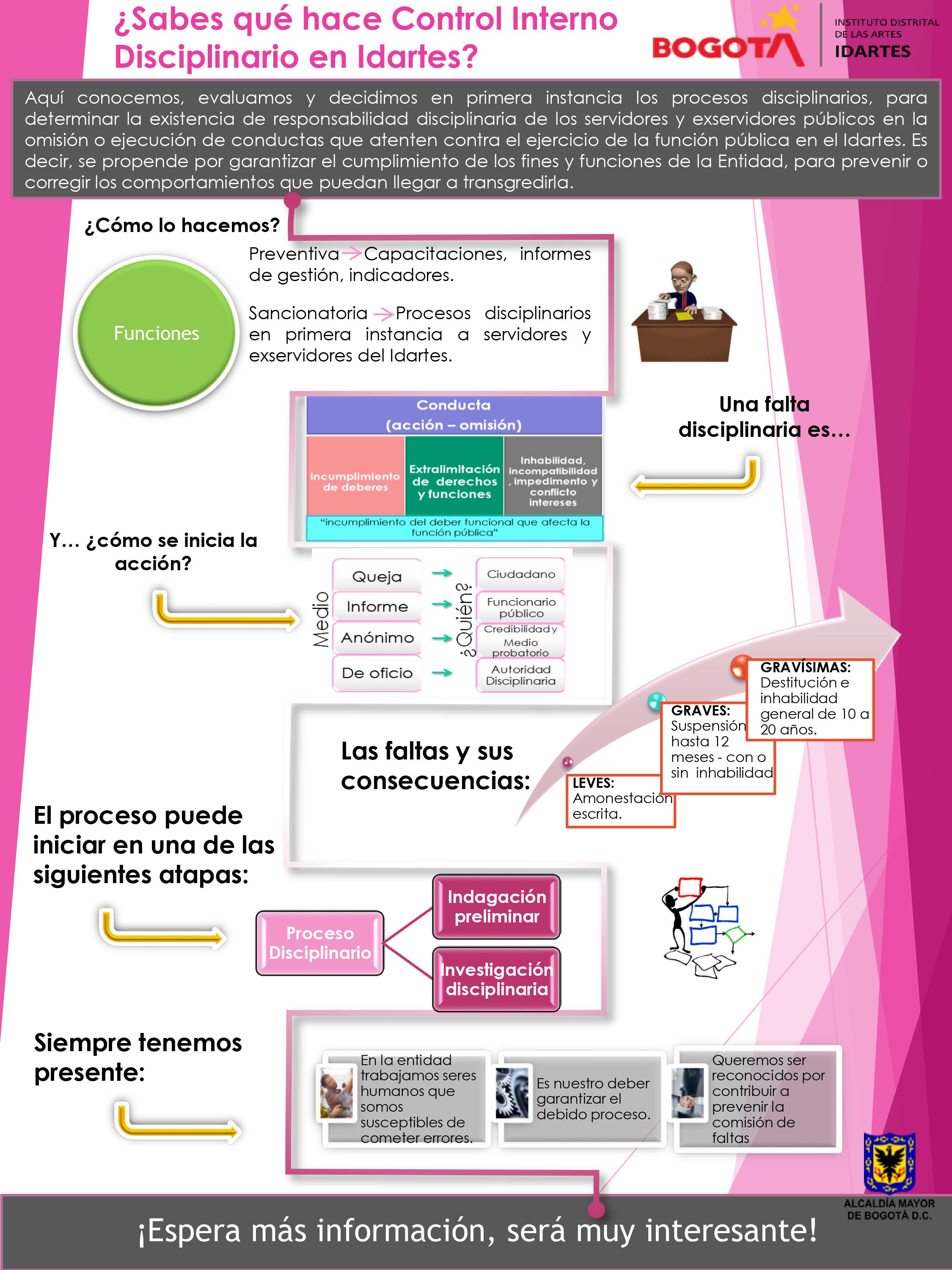 El Quehacer De Control Interno Disciplinario | Comunicarte